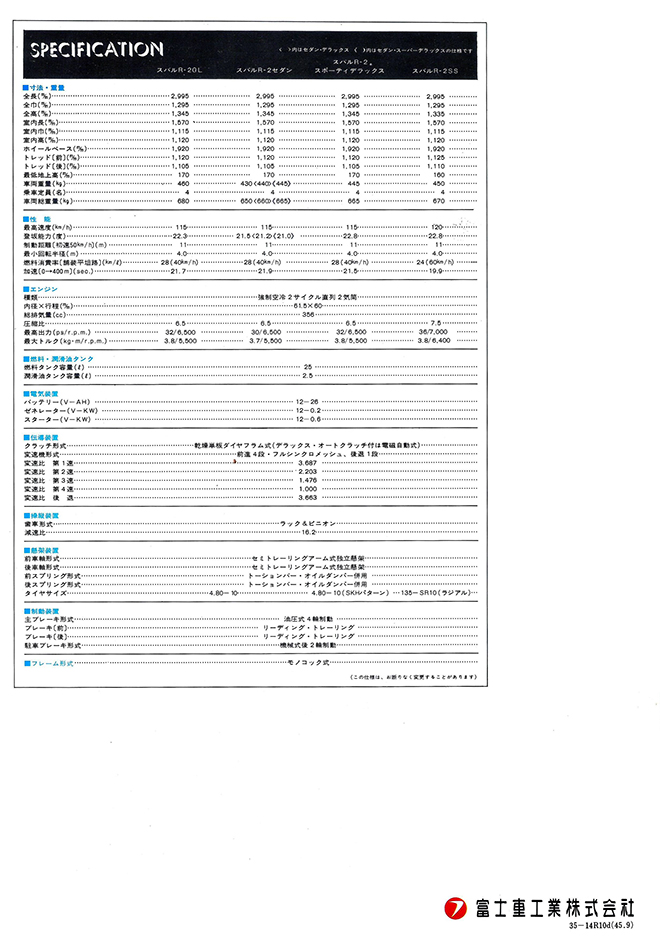 a45N9s XoR-2  J^O(2)